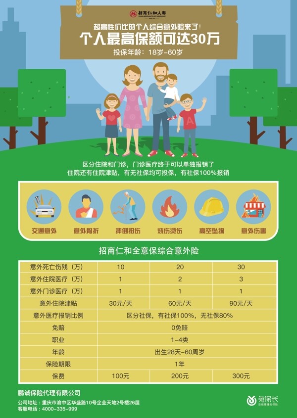 保險(xiǎn)海報(bào)