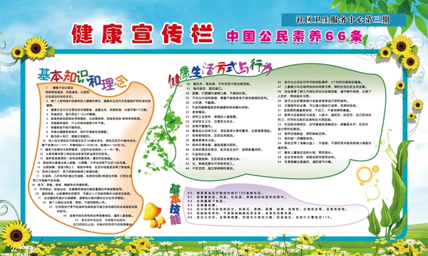 醫(yī)院健康宣傳欄圖片