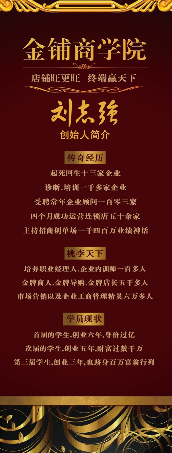 商業(yè)學(xué)院領(lǐng)導(dǎo)簡介x展架圖片