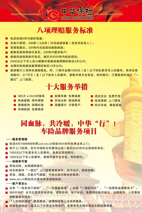 中华保险规章