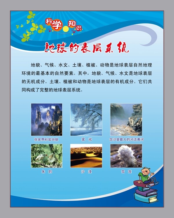 地球的表層圖片