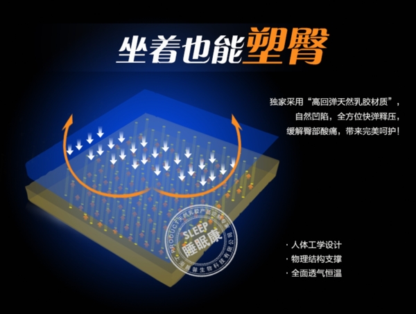坐墊模型圖片