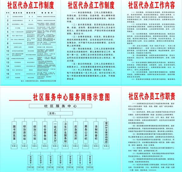 社區(qū)制度圖片