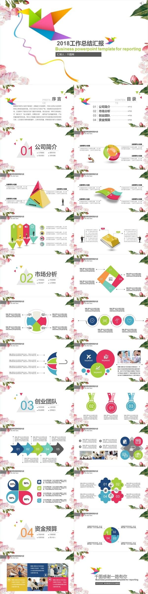 2018工作總結(jié)匯報PPT模板