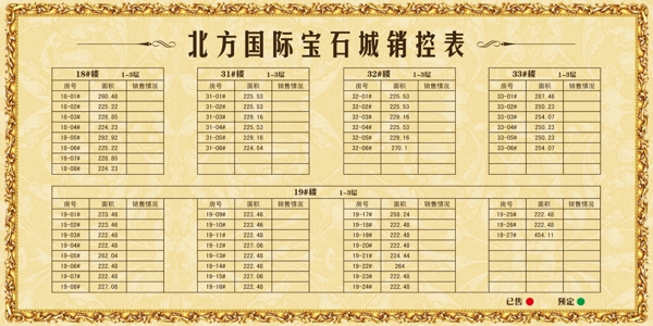 銷控表展板圖片