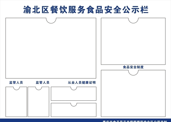 渝北区餐饮服务食品安全公示栏图片