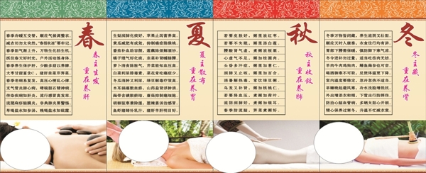 四季養(yǎng)生美容圖