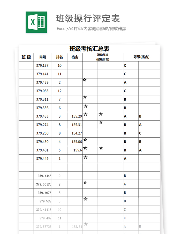 班級考核匯總表