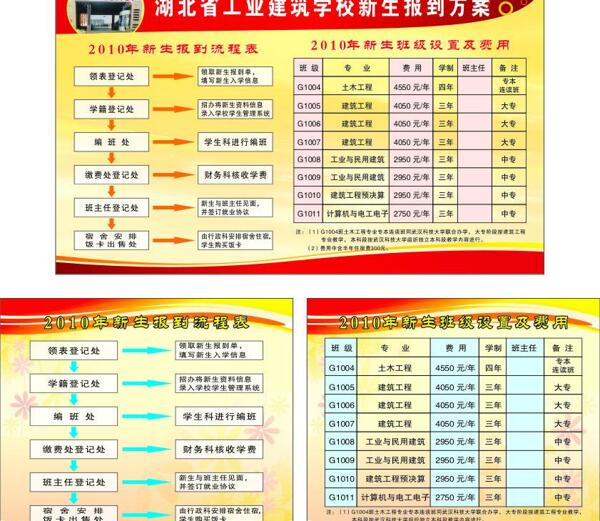 學校新生報到方案展板圖片