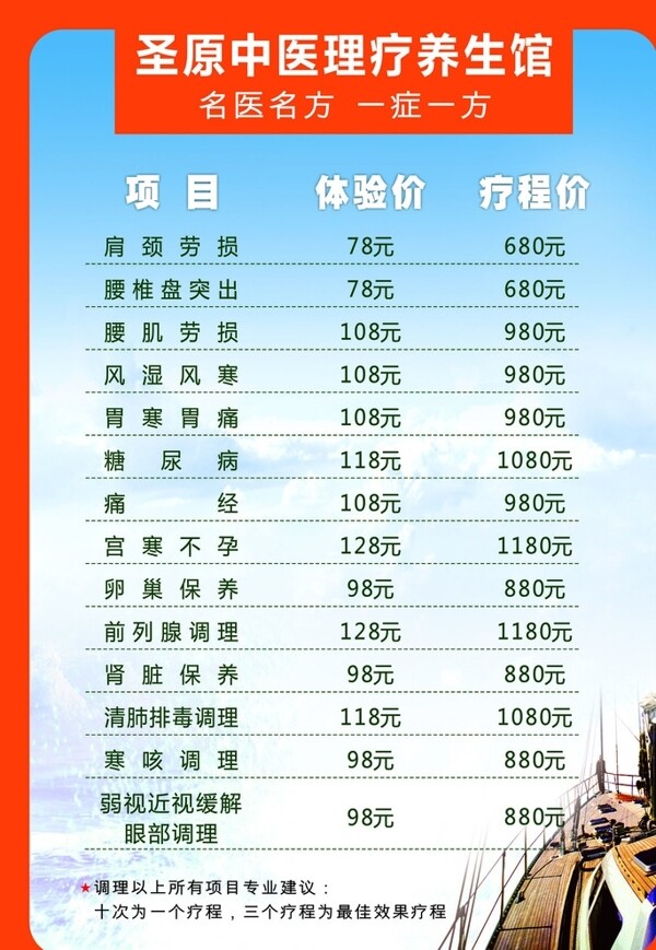 圣原足浴圖片