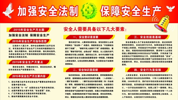 安全月展板圖片