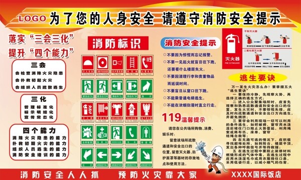 消防安全知識(shí)