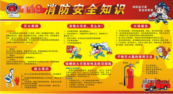 宣傳欄消防安全