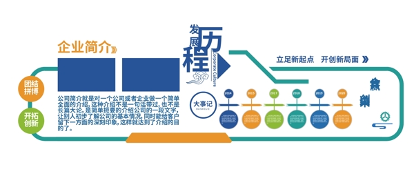 企業(yè)文化墻