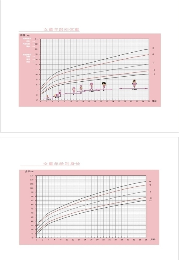 女童圖片