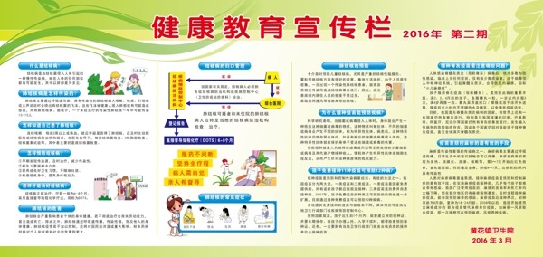 健康教育宣傳欄