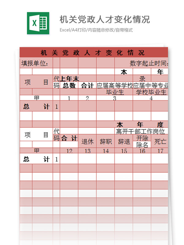 機(jī)關(guān)黨政人才變化情況excel模板