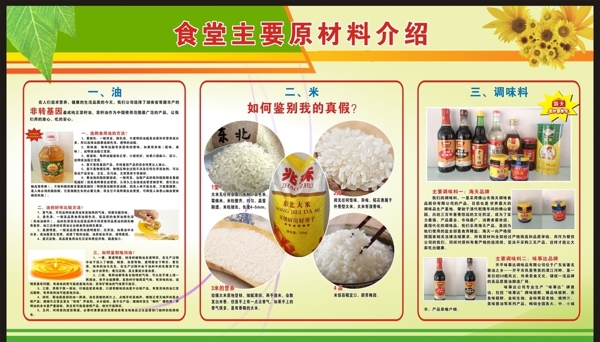 食堂主要材料介紹圖片