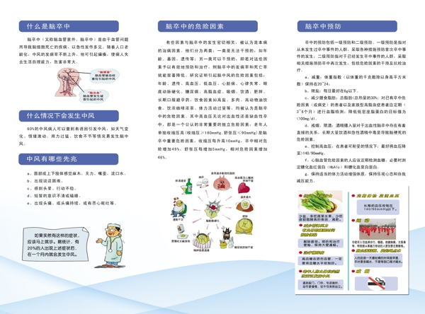 醫(yī)院三折頁圖片