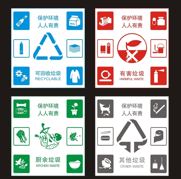 垃圾分類標(biāo)識(shí)圖片