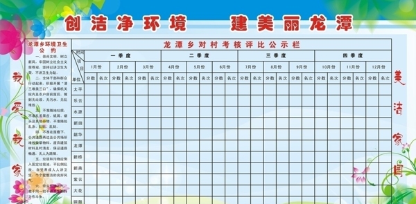衛(wèi)生考核評比公示欄圖片