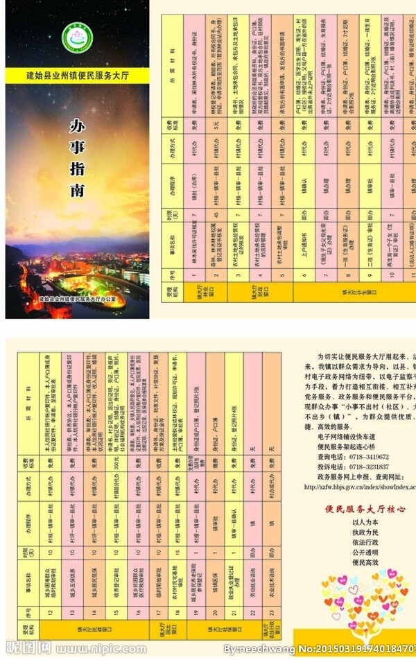 辦事指南政務(wù)服務(wù)指南圖片