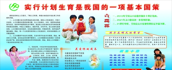 計(jì)劃生育展板圖片