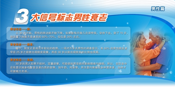 計(jì)劃生育展板