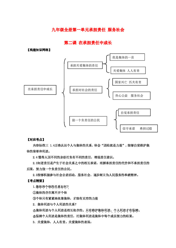 中考專區(qū)思想品德中考政治學(xué)案九年級第二課在承擔(dān)責(zé)任中成長