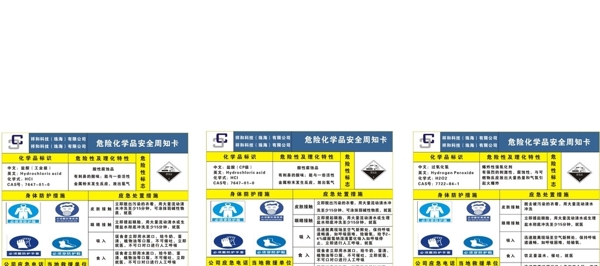 危险化学品周知卡图片