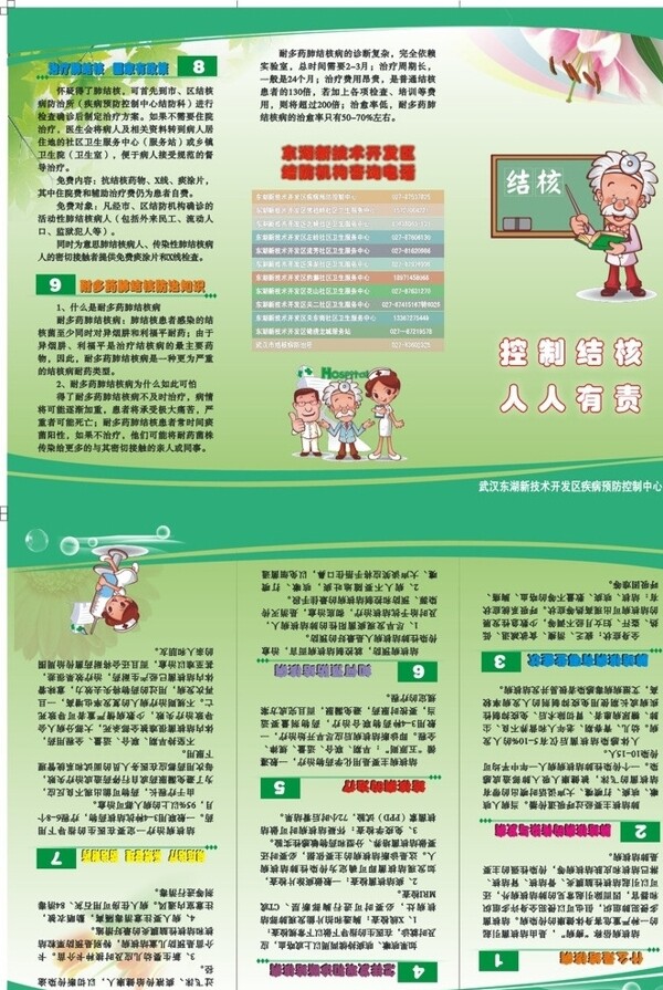 結(jié)核三折頁圖片