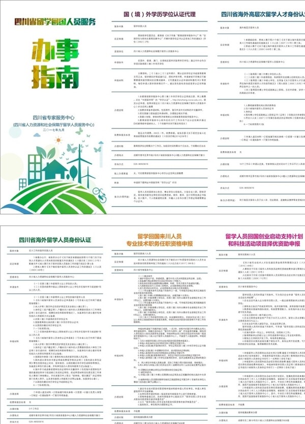 留學(xué)回國(guó)人員服務(wù)辦事指南