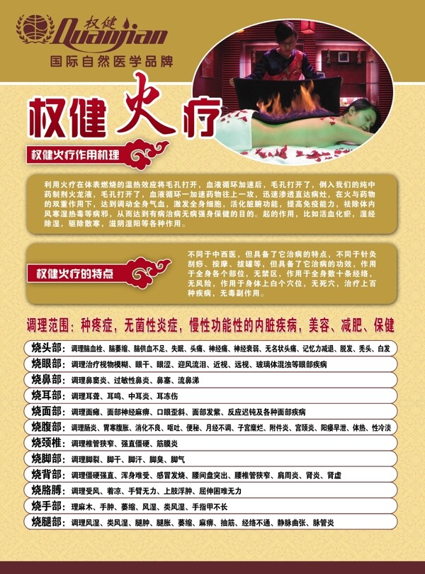 火療圖片