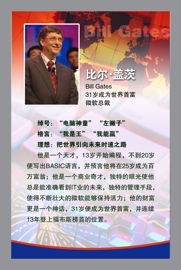 名言名人展板模板