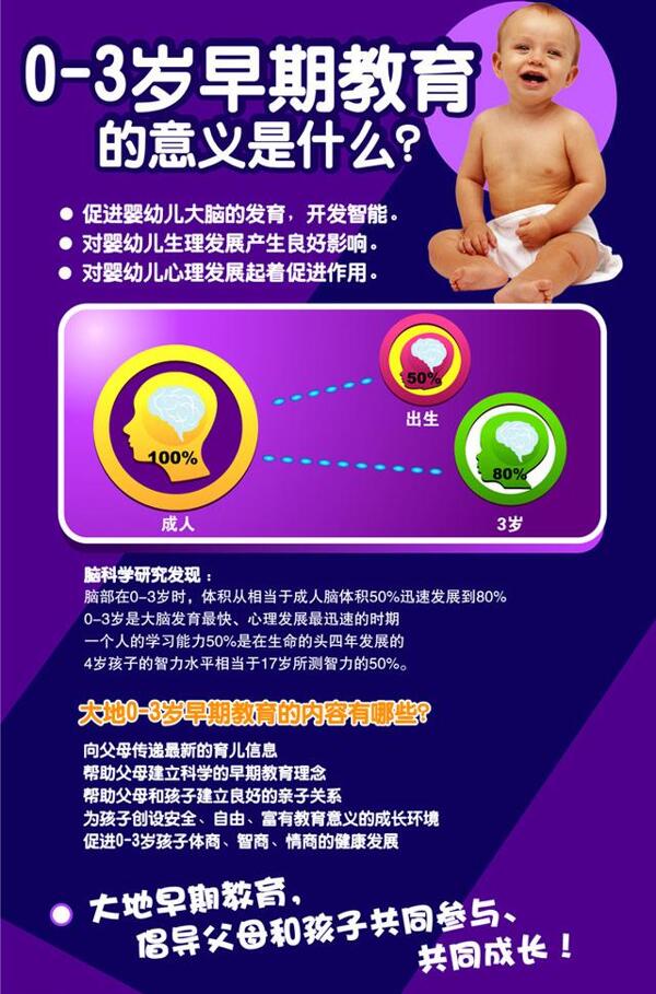 嬰幼兒展板圖片