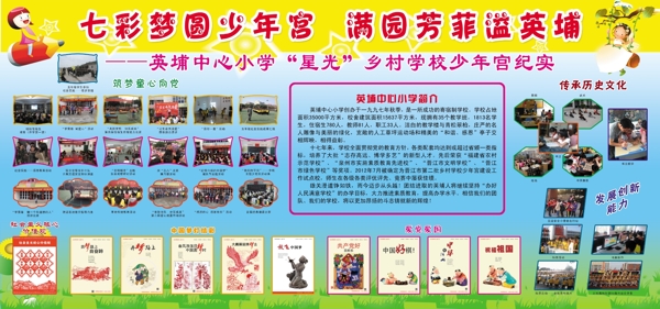 學校少年宮展板圖片