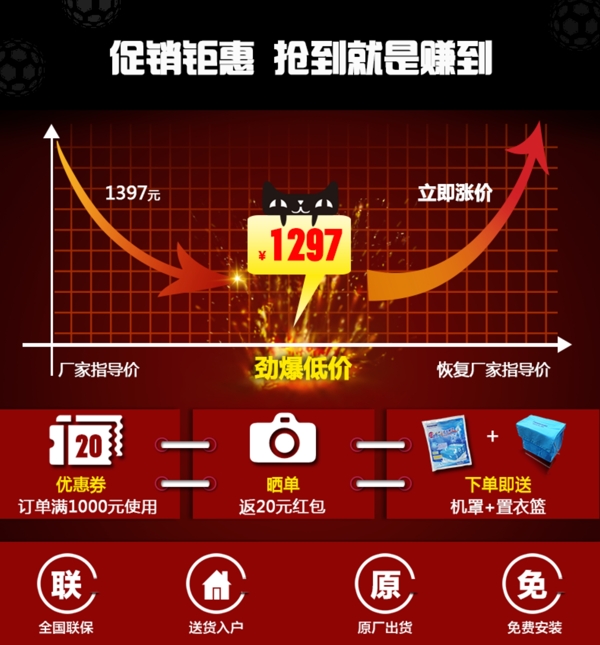 淘搶購詳情