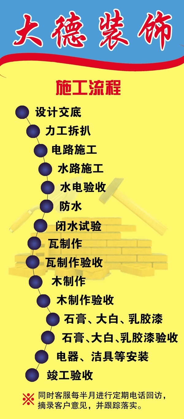 裝飾裝修施工流程廣告圖片