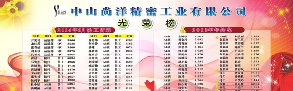 光榮榜圖片