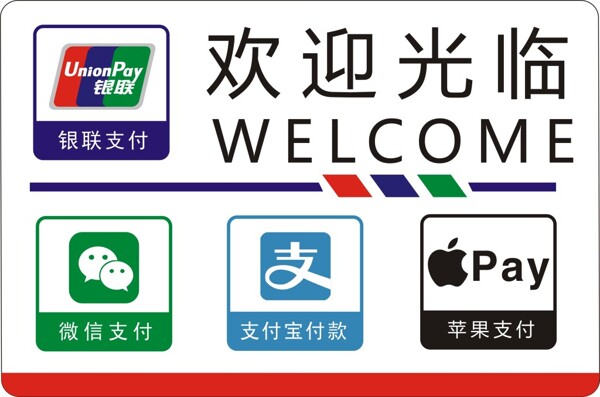 微信支付蘋(píng)果支付支付寶三合一導(dǎo)視