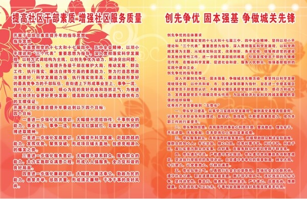 社區(qū)展板圖片