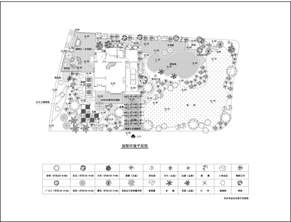 別墅環(huán)境綠化平面圖