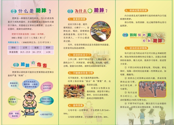向肥胖說不圖片