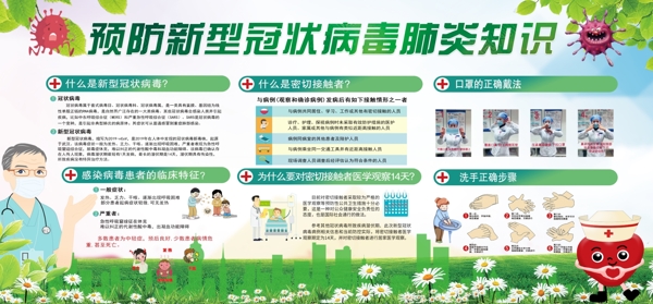 新型冠狀病毒防控知識(shí)