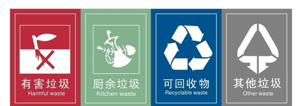 垃圾分类四标志图片
