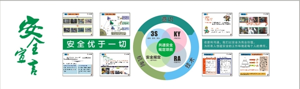 安全宣言