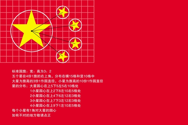 國(guó)旗制作圖片