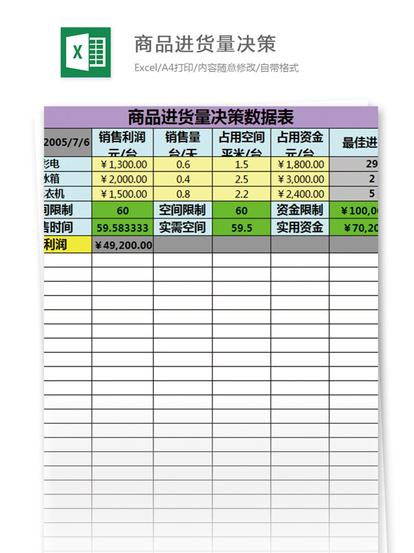 商品進(jìn)貨量決策excel模板表格