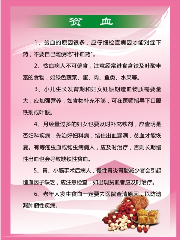 貧血圖片