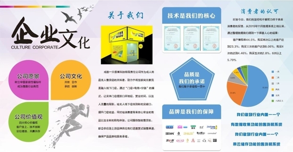 企業(yè)文化
